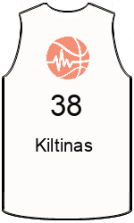 team-jerseys-front