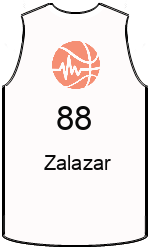 team-jerseys-front