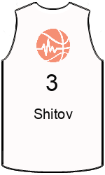 Дрес-маици на клубот team-jerseys-front