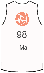 Klubo marškinėliai team-jerseys-front