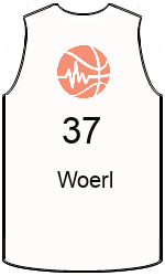 Club's jerseys team-jerseys-front