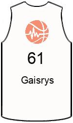 team-jerseys-front