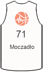 Klubo marškinėliai team-jerseys-front