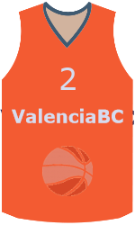 Club's jerseys team-jerseys-front
