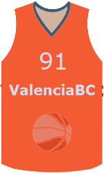team-jerseys-front