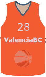 Club's jerseys team-jerseys-front