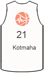 Дрес-маици на клубот team-jerseys-front