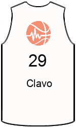 Club's jerseys team-jerseys-front