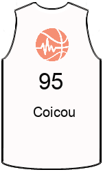 Club's jerseys team-jerseys-front
