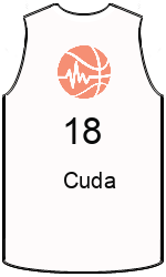 team-jerseys-front