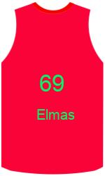 team-jerseys-front