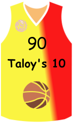 Club's jerseys team-jerseys-front