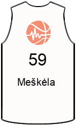 Дрес-маици на клубот team-jerseys-front
