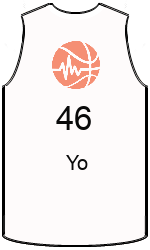 team-jerseys-front