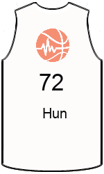 Дрес-маици на клубот team-jerseys-front