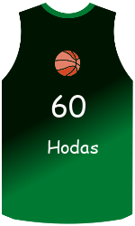 Club's jerseys team-jerseys-front