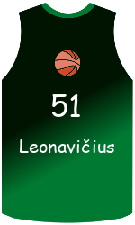 Klubo marškinėliai team-jerseys-front