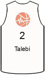 team-jerseys-front