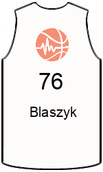 team-jerseys-front