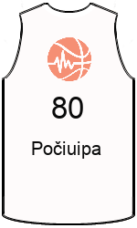 team-jerseys-front