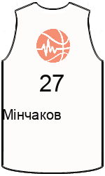 team-jerseys-front