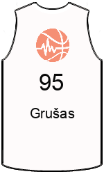 Club's jerseys team-jerseys-front