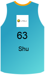team-jerseys-front