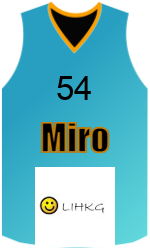 球會球衣 team-jerseys-front