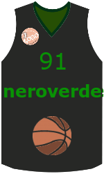 俱樂部球衣 team-jerseys-front