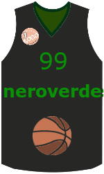 俱樂部球衣 team-jerseys-front