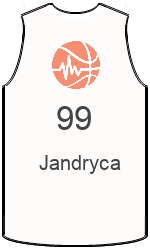 Klubo marškinėliai team-jerseys-front