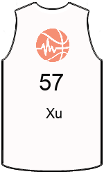 Club's jerseys team-jerseys-front