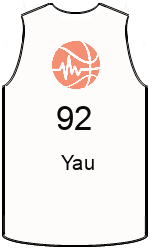team-jerseys-front