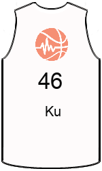俱樂部球衣 team-jerseys-front