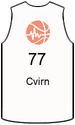 team-jerseys-front