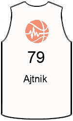 team-jerseys-front