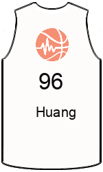 Club's jerseys team-jerseys-front