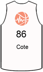 Club's jerseys team-jerseys-front