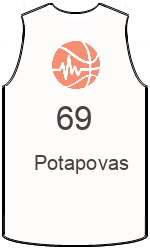 Klubo marškinėliai team-jerseys-front