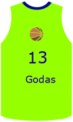 Camisa do clube team-jerseys-front