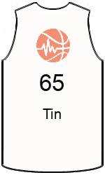 Club's jerseys team-jerseys-front