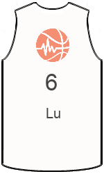 Дрес-маици на клубот team-jerseys-front