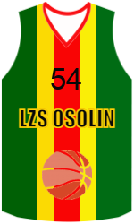 Club's jerseys team-jerseys-front