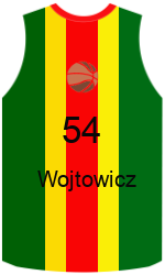 Club's jerseys team-jerseys-front