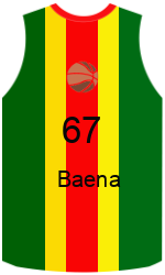 Club's jerseys team-jerseys-front