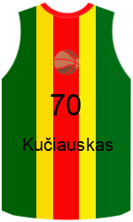 Camisa do clube team-jerseys-front