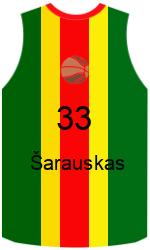 team-jerseys-front