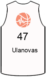 Дрес-маици на клубот team-jerseys-front