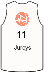 team-jerseys-front