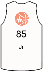 Club's jerseys team-jerseys-front